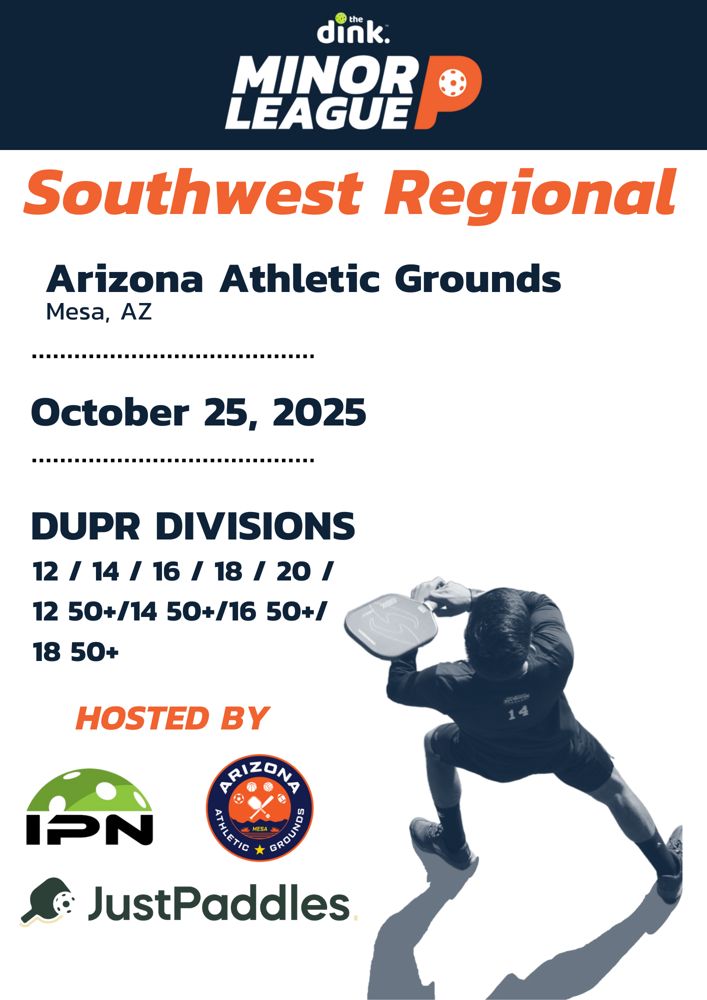 Southwest Regional 2025